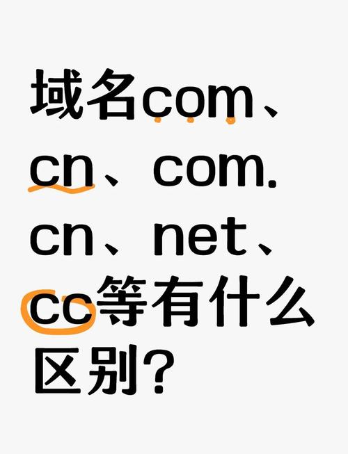 新域名后缀创办流程与条件有哪些?-图2 新域名后缀创办流程与条件有哪些?-图2