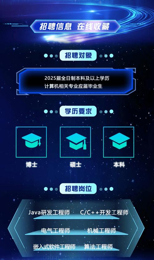 算法专家招聘,核心要求与挑战是什么?-图1 算法专家招聘,核心要求与挑战是什么?-图1