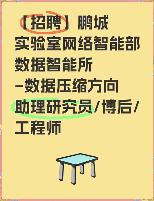 算法专家招聘,核心要求与挑战是什么?-图2 算法专家招聘,核心要求与挑战是什么?-图2