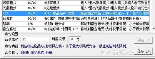 传奇命令,是真相还是传说?-图2 传奇命令,是真相还是传说?-图2