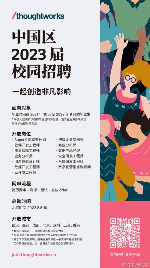 Thoughtworks北京招聘，有哪些岗位要求？-图1