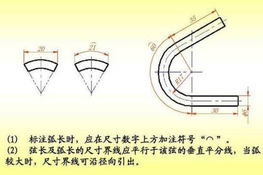 CAD画弧长命令怎么用?-图1 CAD画弧长命令怎么用?-图1