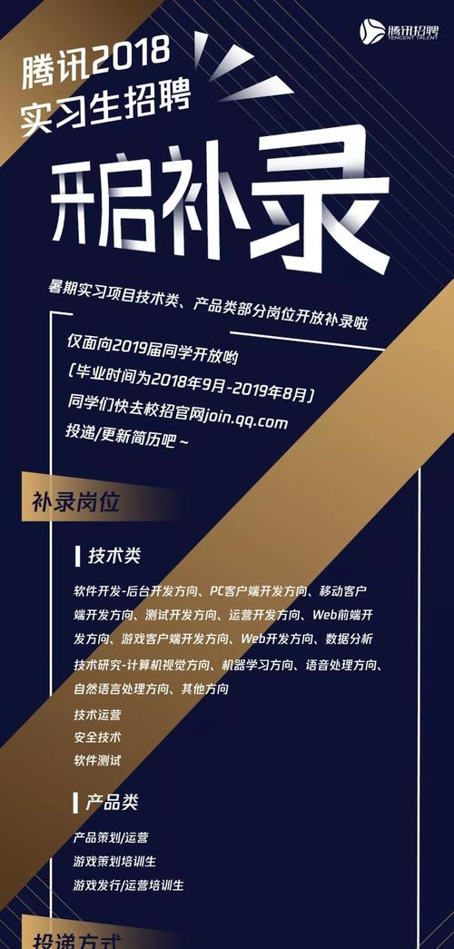 腾讯招聘产品,有何硬核要求?-图2 腾讯招聘产品,有何硬核要求?-图2