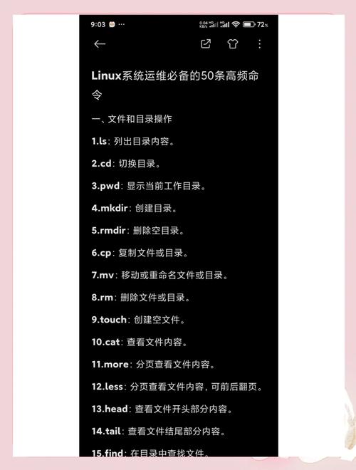 Linux运维命令大全有哪些必备命令?-图2 Linux运维命令大全有哪些必备命令?-图2