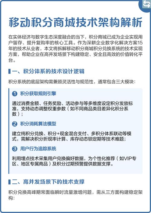 商城积分体系如何搭建更有效?-图1 商城积分体系如何搭建更有效?-图1