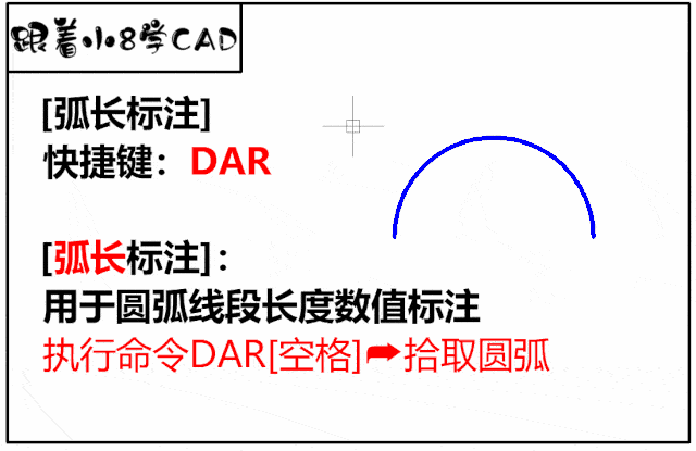 CAD中长度命令怎么用?-图1 CAD中长度命令怎么用?-图1