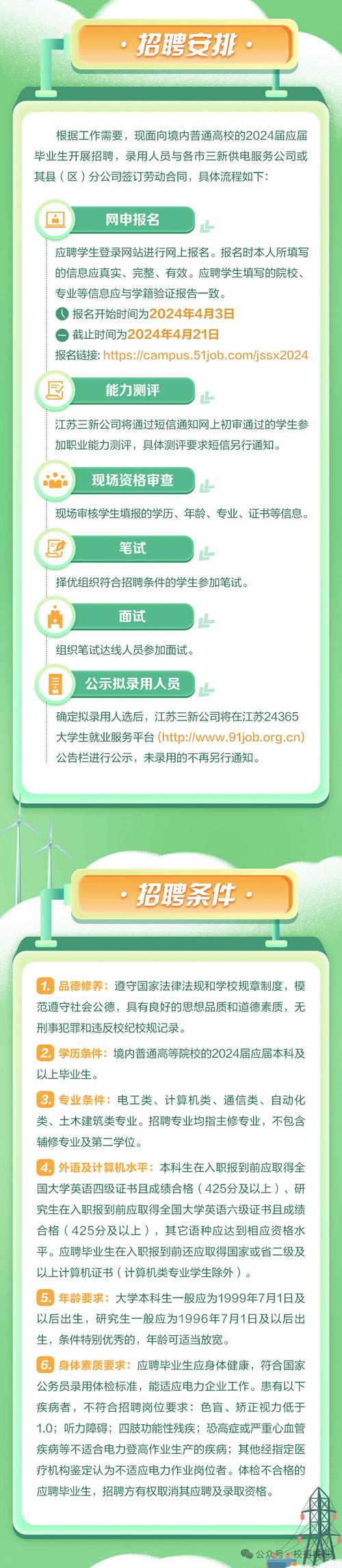 Verint China招聘,有哪些岗位机会?-图1 Verint China招聘,有哪些岗位机会?-图1