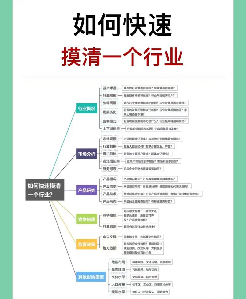 新人如何快速掌握工作流程?-图2 新人如何快速掌握工作流程?-图2