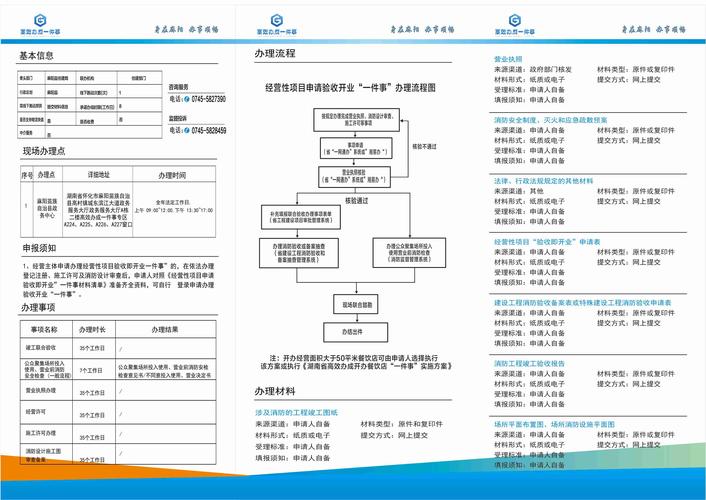 线上功能验收,该从何入手?-图1 线上功能验收,该从何入手?-图1