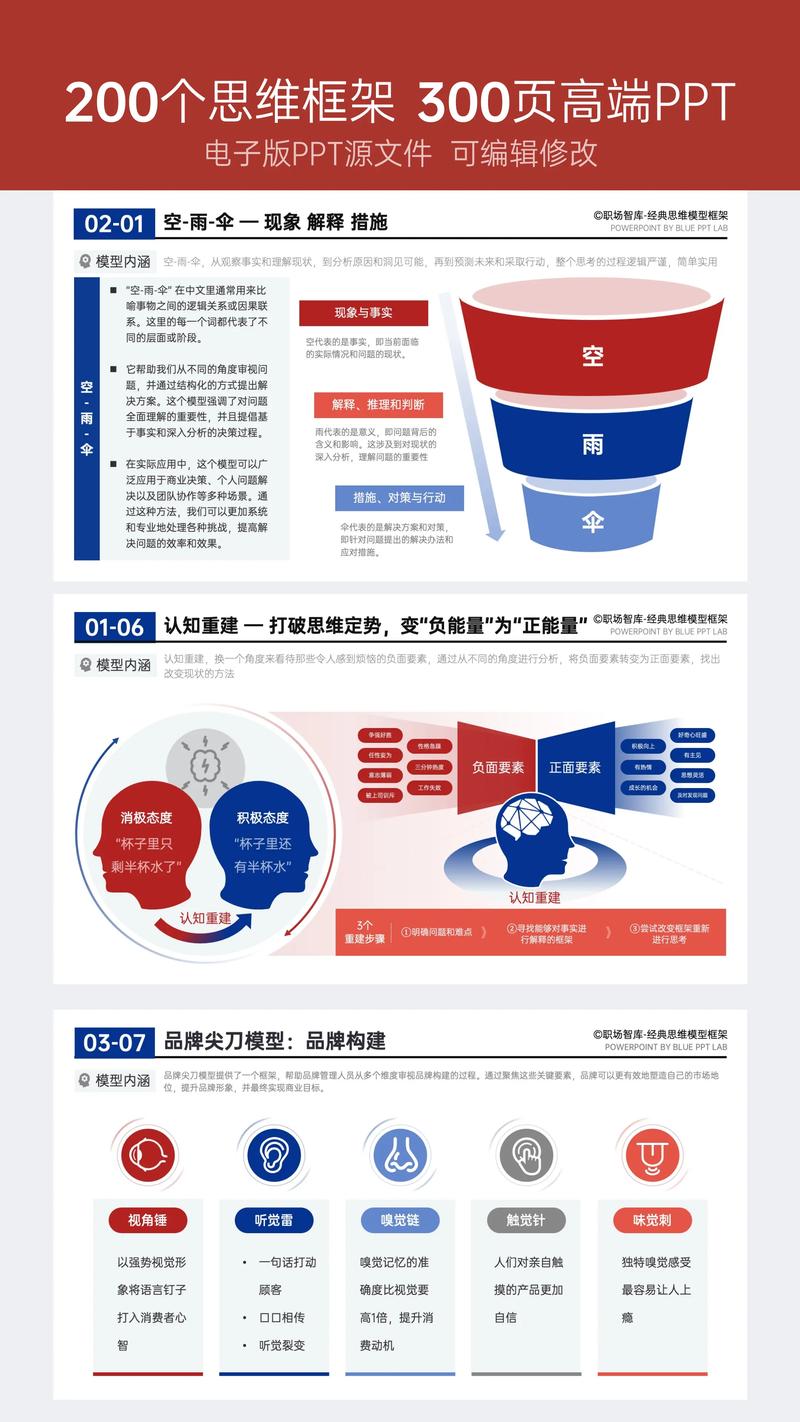 如何精准定位并分析行业竞争对手?-图2 如何精准定位并分析行业竞争对手?-图2