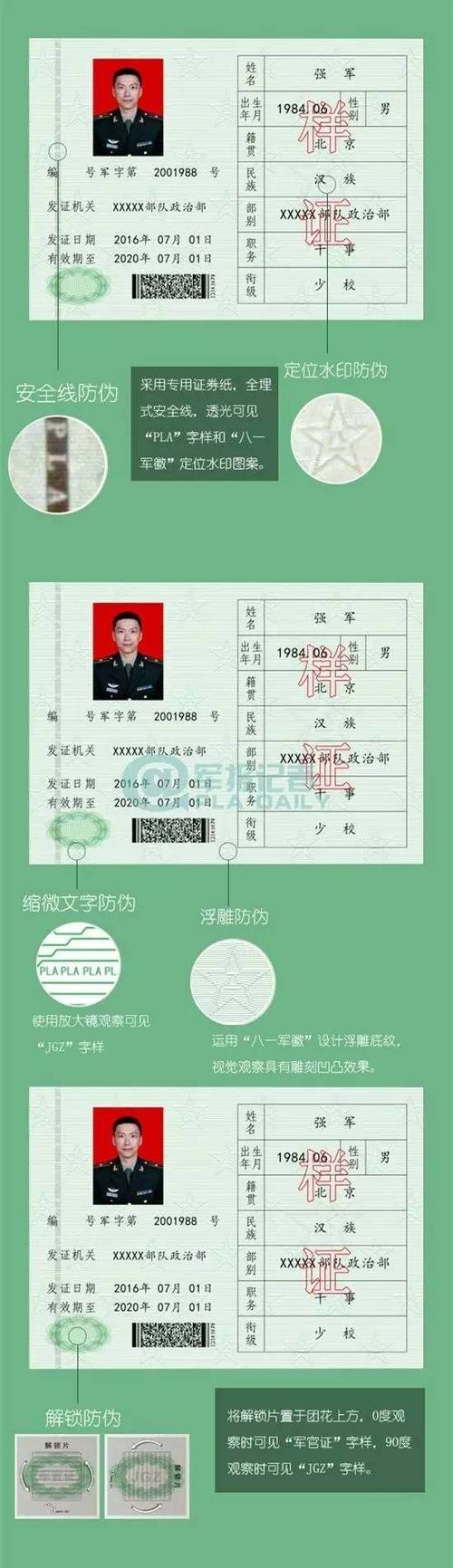 军官证核验方法是什么？-图2