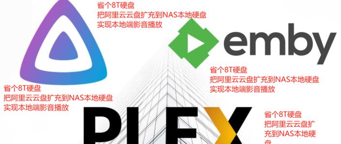 阿里云数据盘挂载步骤是怎样的?-图2 阿里云数据盘挂载步骤是怎样的?-图2