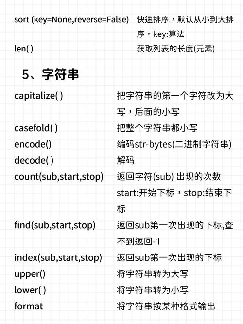 Python3清屏命令有哪些?-图3 Python3清屏命令有哪些?-图3