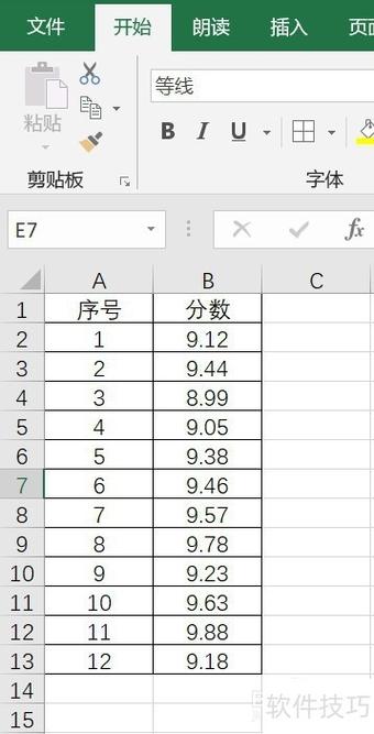 Excel平均值命令怎么用?-图2 Excel平均值命令怎么用?-图2