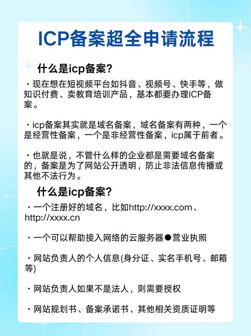 公司网站ICP备案怎么办?-图2 公司网站ICP备案怎么办?-图2