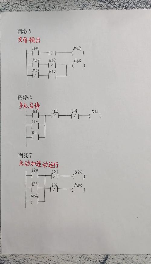 PLC梯形图命令该如何快速掌握？-图2