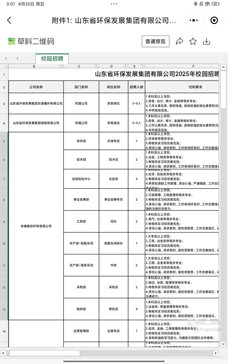 国企招聘硬件岗,有何具体要求?-图2 国企招聘硬件岗,有何具体要求?-图2