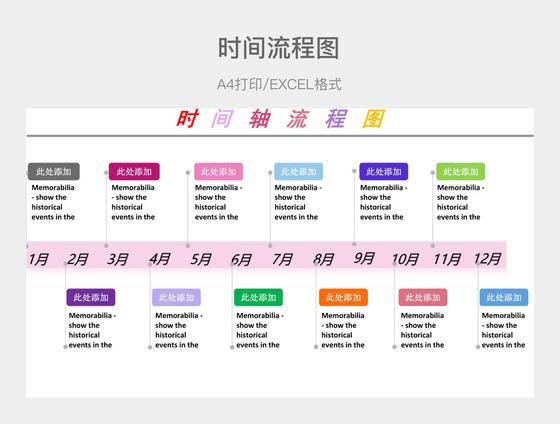 网页设计如何制作时间轴?-图1 网页设计如何制作时间轴?-图1