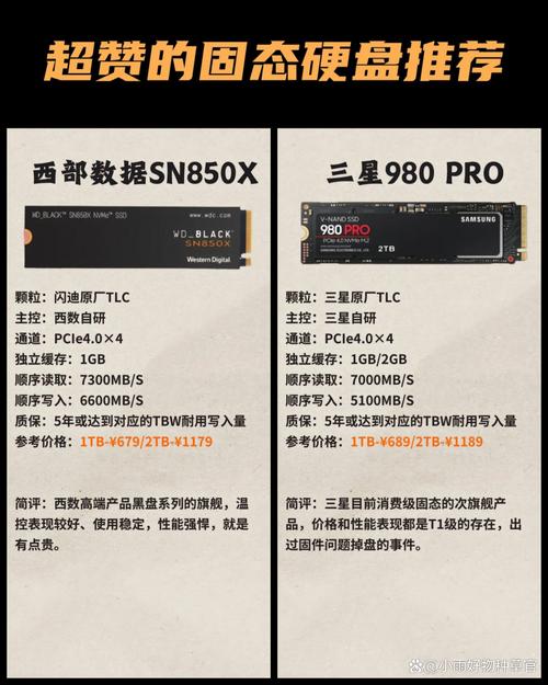 西部数码网站解析如何高效精准?-图1 西部数码网站解析如何高效精准?-图1