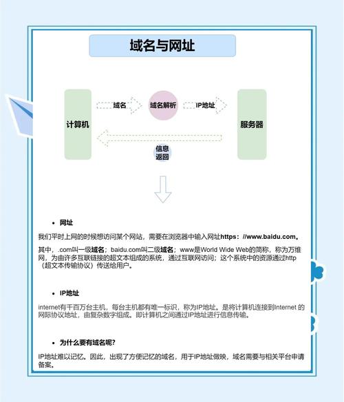 域名注册后如何实现联网?-图3 域名注册后如何实现联网?-图3