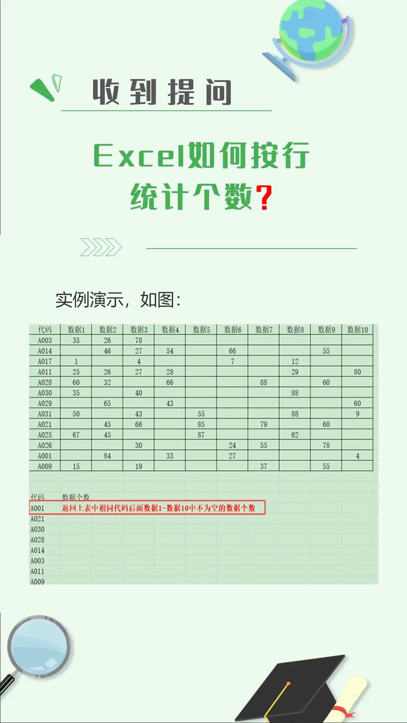 表格行数如何统一设置?-图1 表格行数如何统一设置?-图1