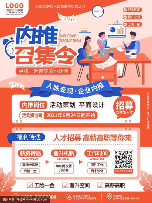 微集群招聘是什么?-图3 微集群招聘是什么?-图3