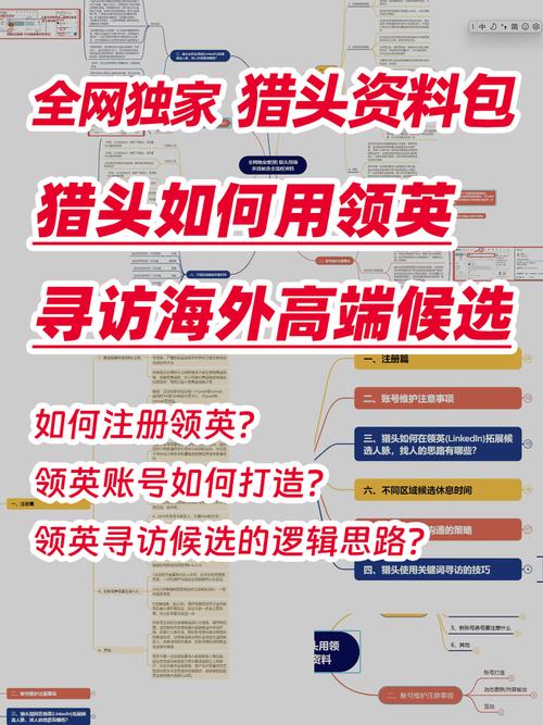 领英找客户,具体怎么操作最有效?-图2 领英找客户,具体怎么操作最有效?-图2