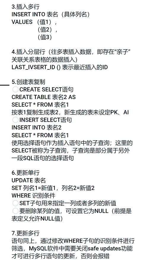 sqlmap常用命令有哪些?-图2 sqlmap常用命令有哪些?-图2