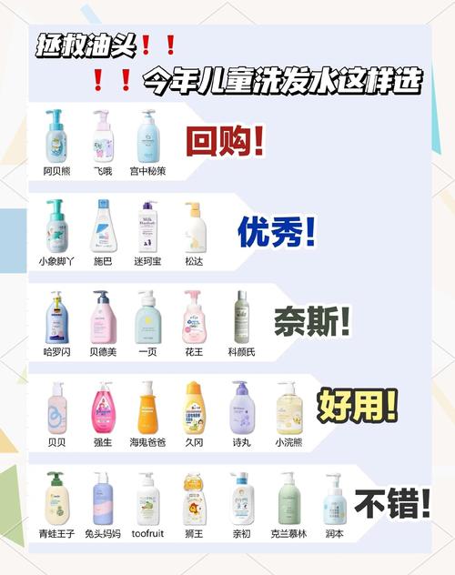 儿童农场洗发水效果安全吗?-图1 儿童农场洗发水效果安全吗?-图1