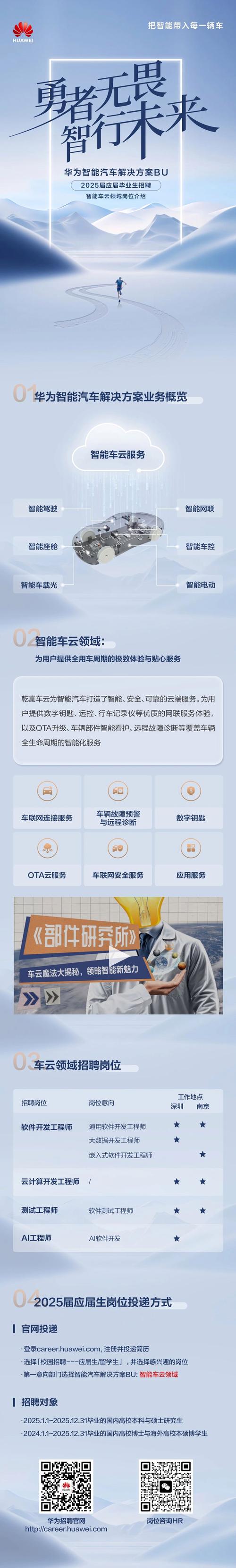 车载监控招什么岗?需什么经验技能?-图1 车载监控招什么岗?需什么经验技能?-图1