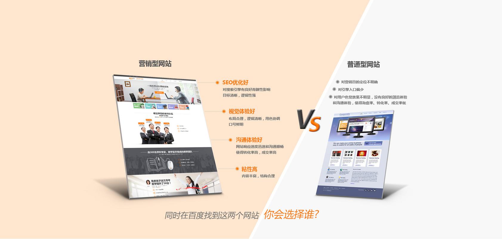 如何打造营销型官网?关键要素有哪些?-图2 如何打造营销型官网?关键要素有哪些?-图2