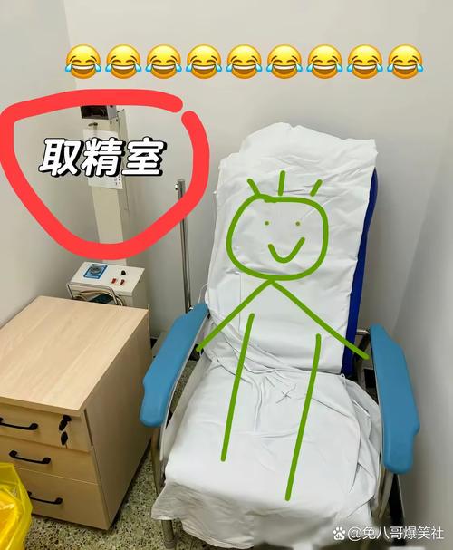 日本医院取精具体怎么提取?-图1 日本医院取精具体怎么提取?-图1