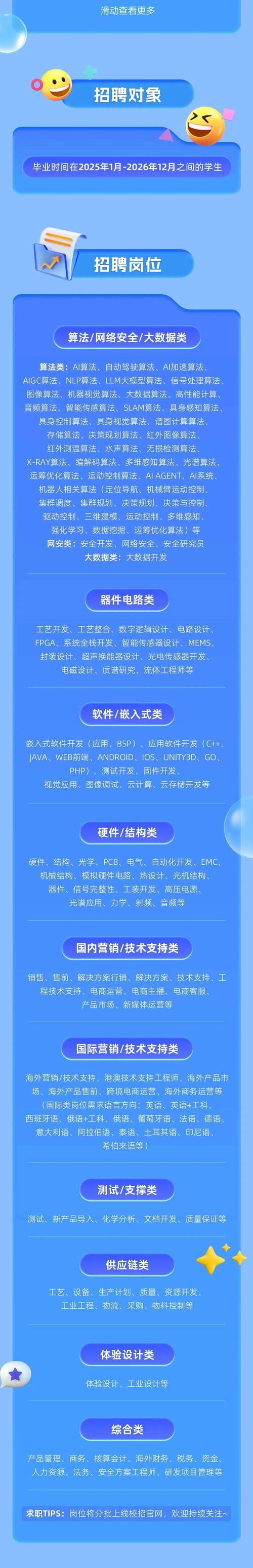 海康招聘记录有何值得关注之处?-图2 海康招聘记录有何值得关注之处?-图2