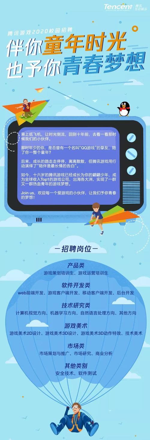 腾讯招聘海报藏着什么玄机?-图1 腾讯招聘海报藏着什么玄机?-图1