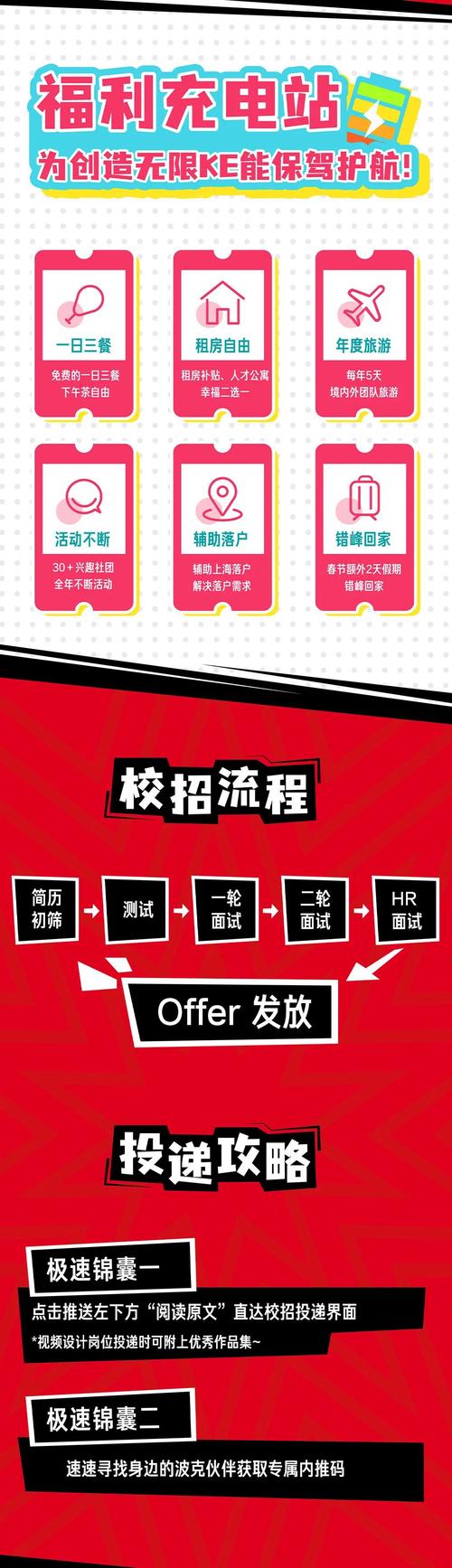 clenet测试招聘是什么?-图2 clenet测试招聘是什么?-图2