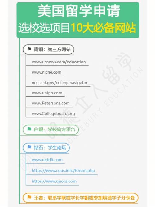网站空间如何进入?-图3 网站空间如何进入?-图3