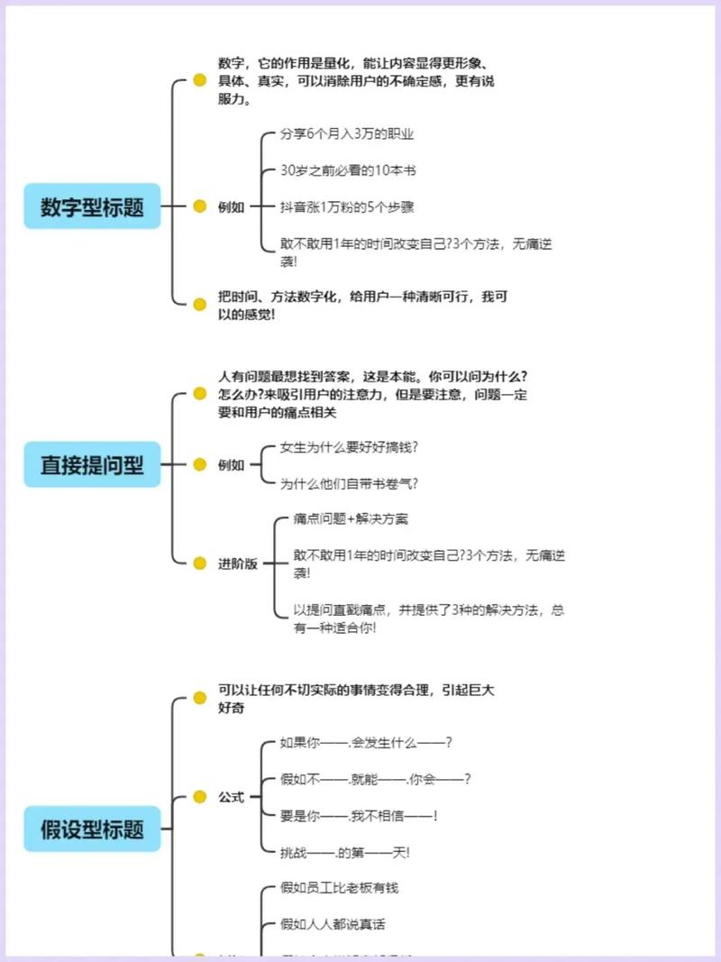电话推广网怎么做?关键技巧有哪些?-图2 电话推广网怎么做?关键技巧有哪些?-图2