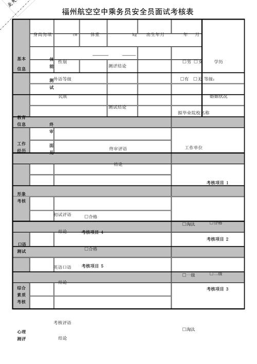招聘考核如何科学量化人才匹配度?-图1 招聘考核如何科学量化人才匹配度?-图1
