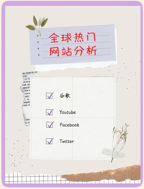 外贸网站排名如何有效提升?-图2 外贸网站排名如何有效提升?-图2
