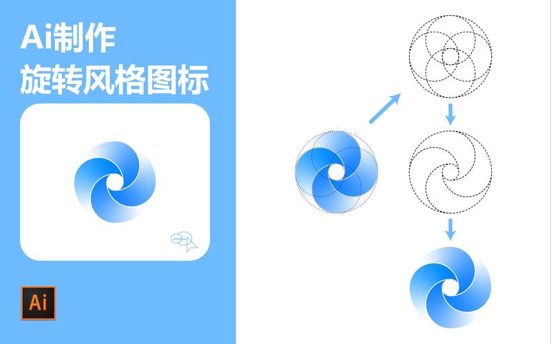 AI设计图标，效率与创意如何平衡？-图1