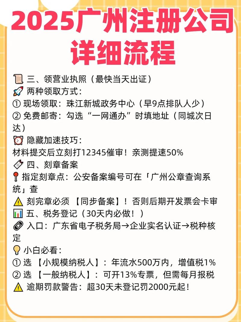 广州开发市场如何建立?-图1 广州开发市场如何建立?-图1