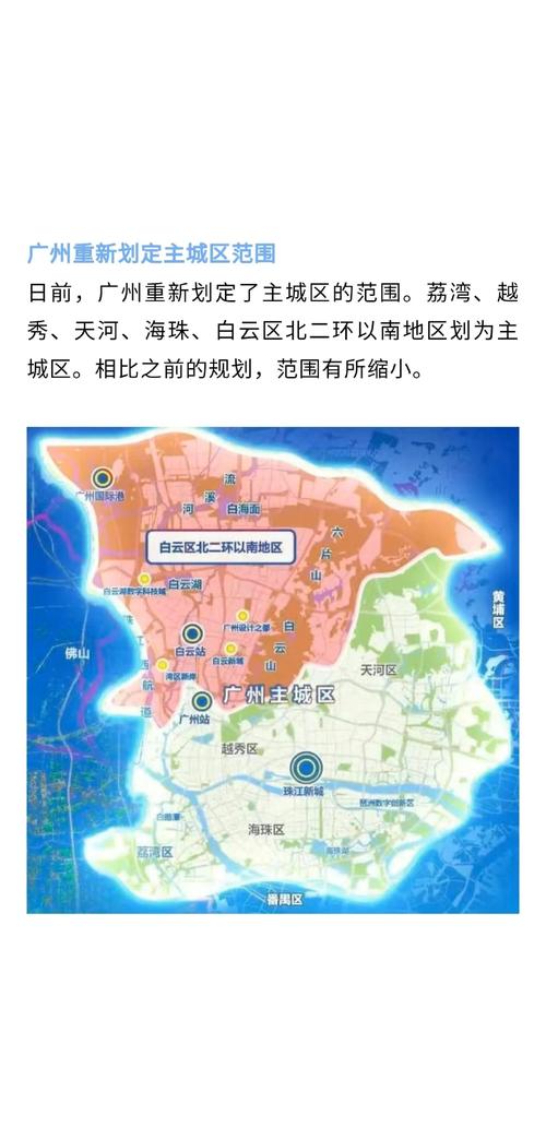 广州开发市场如何建立?-图2 广州开发市场如何建立?-图2