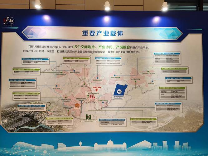 广州开发市场如何建立?-图3 广州开发市场如何建立?-图3