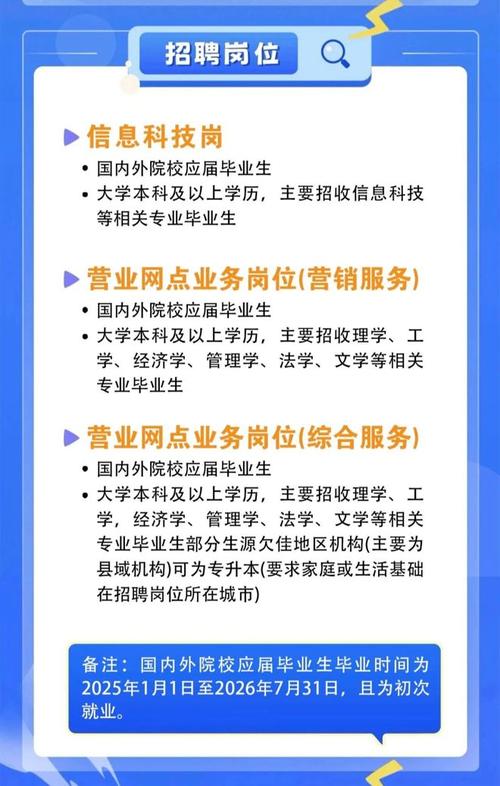网易C岗招聘,要求有哪些?-图2 网易C岗招聘,要求有哪些?-图2