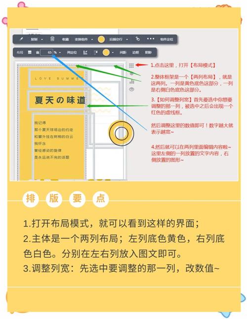 网站排版编辑规范有哪些关键要点?-图3 网站排版编辑规范有哪些关键要点?-图3