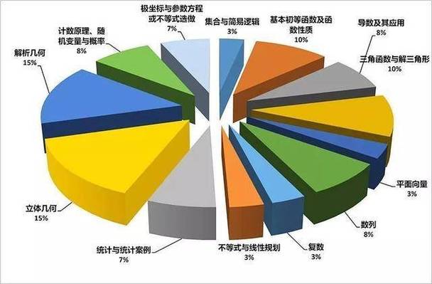 UC招聘题为何能成热门面试题?-图3 UC招聘题为何能成热门面试题?-图3