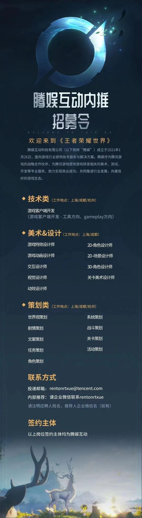 完美Unity招聘,岗位要求与薪资如何?-图2 完美Unity招聘,岗位要求与薪资如何?-图2