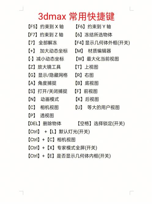 3dmax分解命令在哪？如何用？-图3
