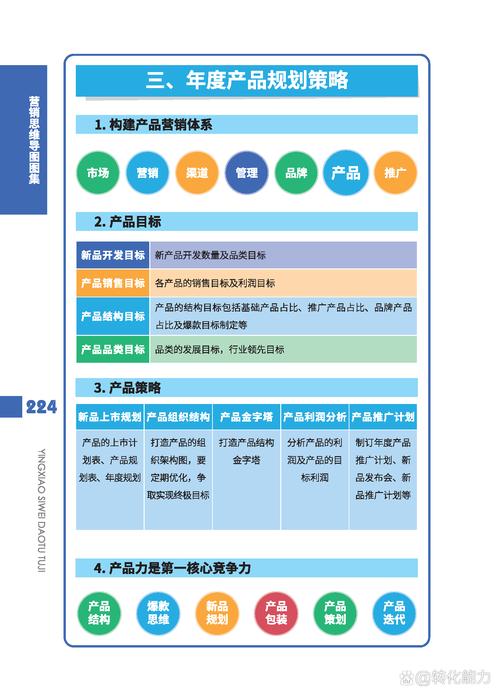 企业制定营销策略,关键点在哪?-图3 企业制定营销策略,关键点在哪?-图3