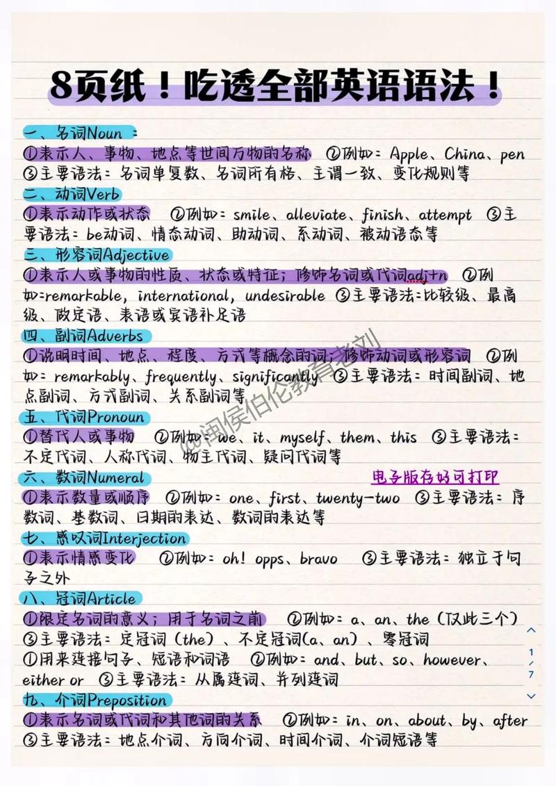 如何高效吃透一门语音?关键在哪?-图1 如何高效吃透一门语音?关键在哪?-图1